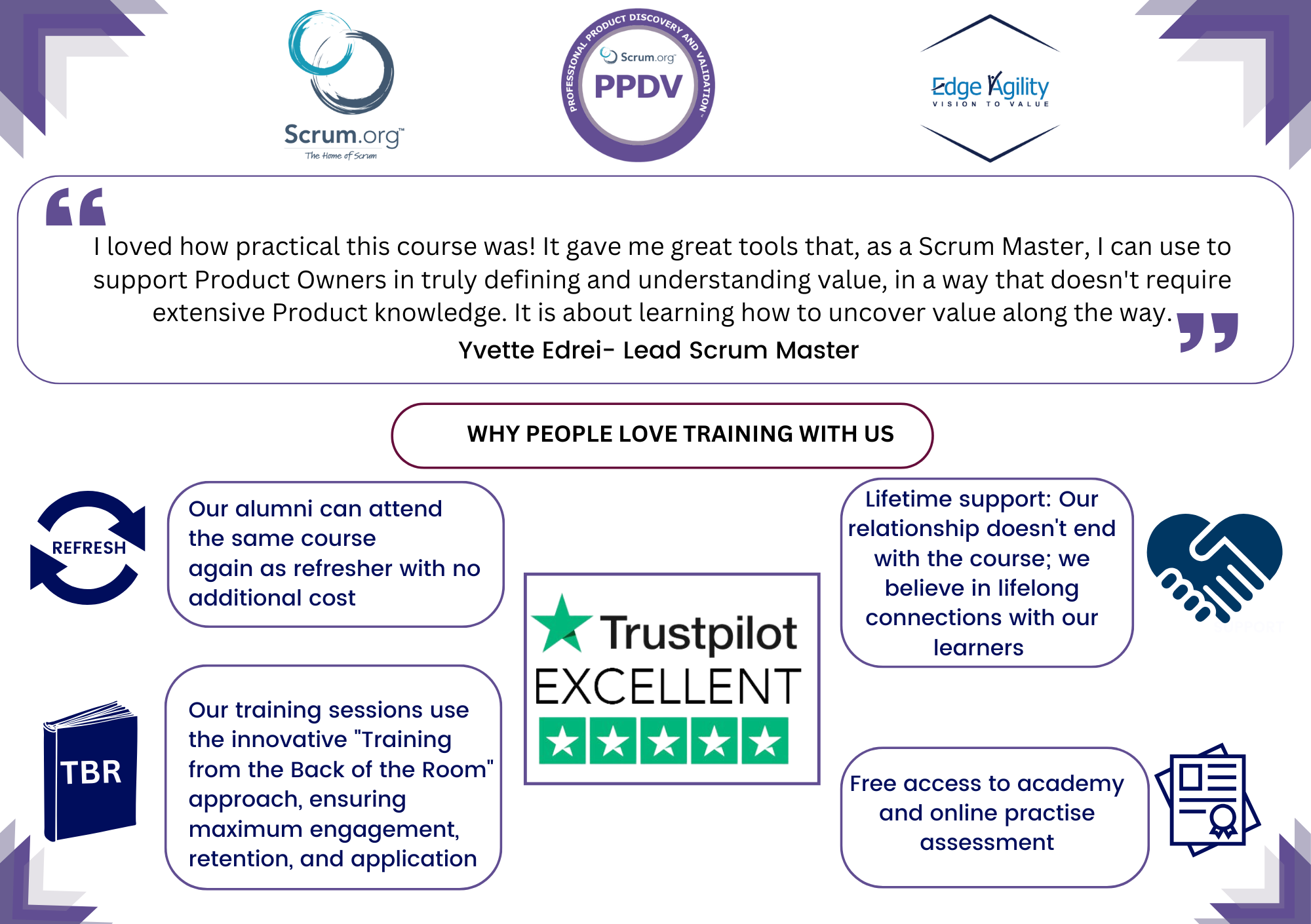 PPDV By Edge Agility 